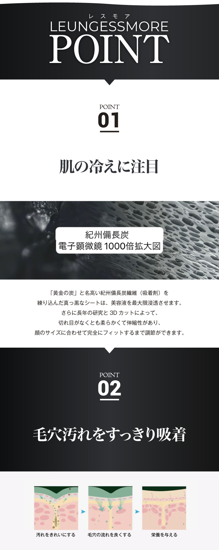 LEUNGESSMORE POINT 肌の冷えに着目し、遠赤外線効果のある炭を練り込んだシートを使用パックをつけている間に遠赤外線効果で肌を暖める